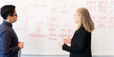 Ablauforganisation Unternehmen