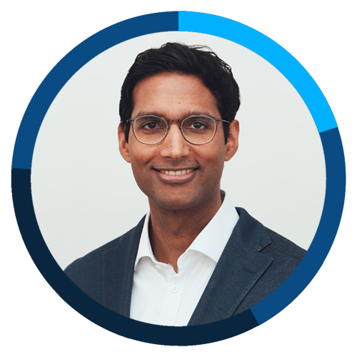 Dr Luv Singh