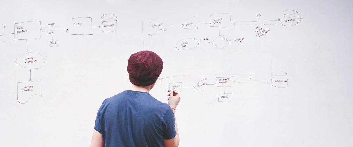 Start-ups beliebte Branchen Startup Trends
