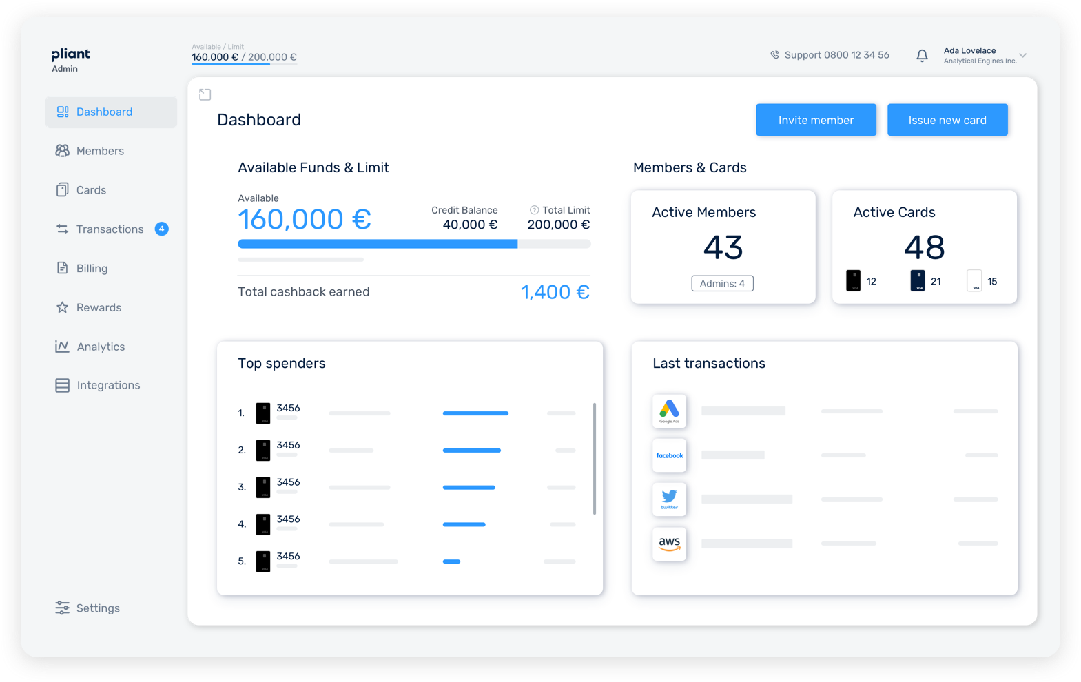 PliantDashboard_FincompareVergleich